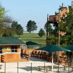 Best And Fun Things To Do In Ardmore City